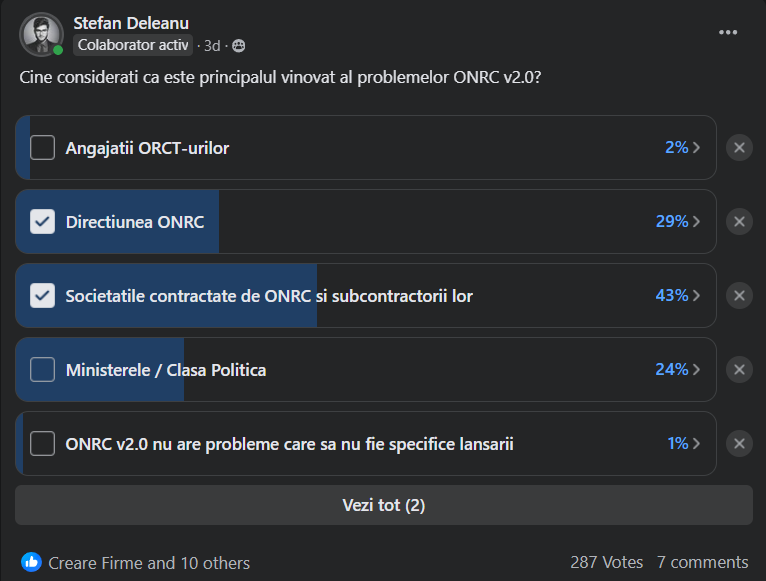 Poll conducted on "ONRC from A to Z", a group about everything related to the trade register, frequented by lawyers, accountants, and consultants.